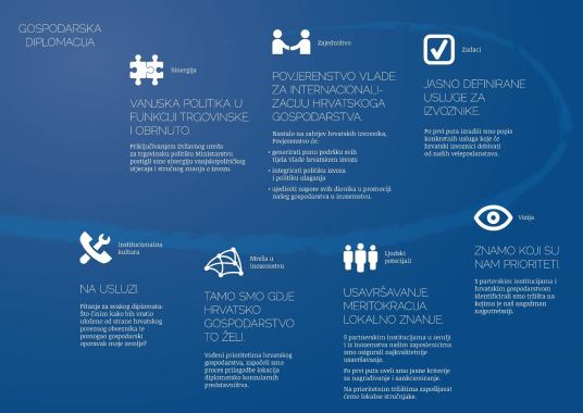 Gospodarska diplomacija - infografika