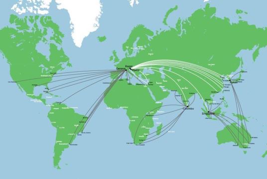Globelink - tržišta