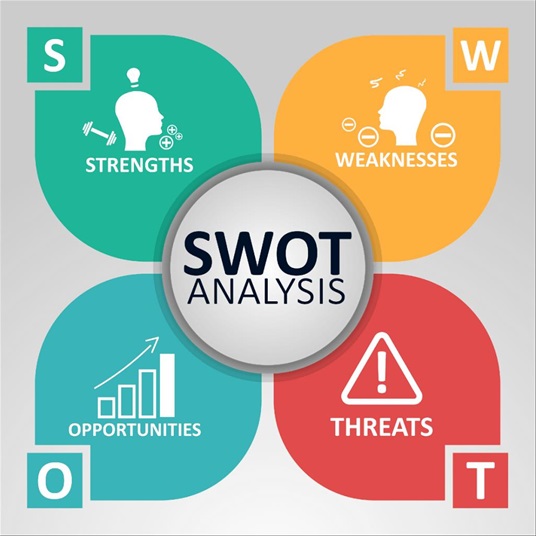 Radionica SWOT analiza-primjena s aspekta strategije i kontrolinga, financija i računovodstva