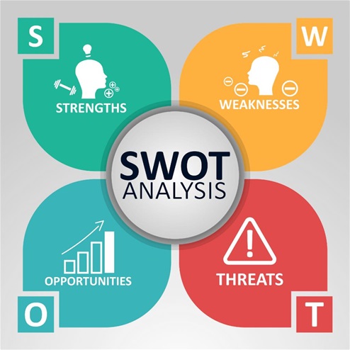 Radionica SWOT analiza-primjena s aspekta strategije i kontrolinga, financija i računovodstva